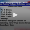 2020-04-20 District 81 'Keep Learning' Program Described FOX 28 Spokane