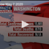 2020-05-07 Numbers Now May 7 2020 FOX 28 Spokane