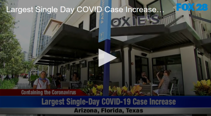 2020-06-17 Largest Single Day COVID Case Increases Across Sunbelt FOX 28 Spokane