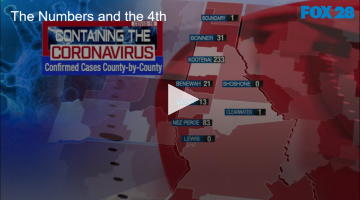 2020-06-30 The Numbers and the 4th FOX 28 Spokane