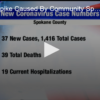2020-07-02 Covid-19 Spike Caused By Community Spread FOX 28 Spokane