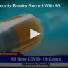 Spokane County Breaks Record With 98 New Cases Of Covid-19