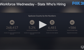 Workforce Wednesday – Labor Market Growth & Trends