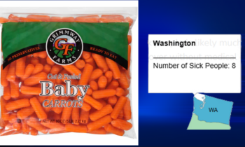 E. Coli outbreak from bagged carrots most severe in Washington